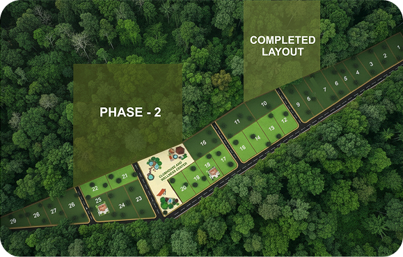 Layout Map